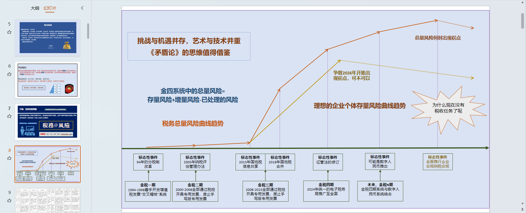 税务哲学PPT节选-9