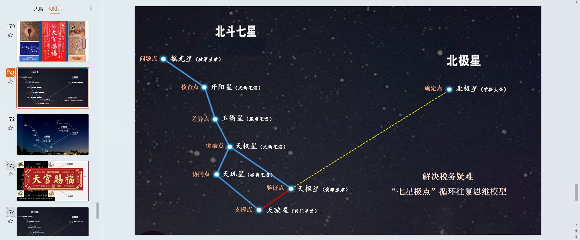 税务哲学PPT节选-10